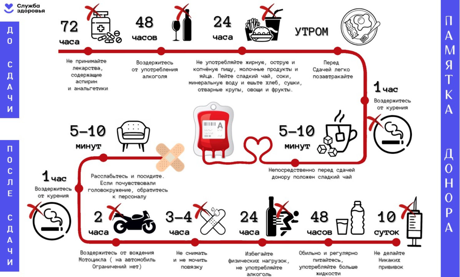 сколько платят донорам спермы в челябинске фото 44